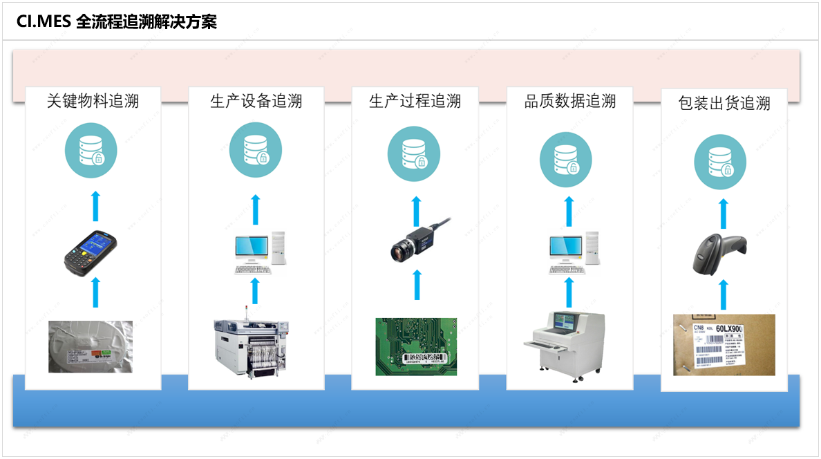 1613970131190975.png blob.png