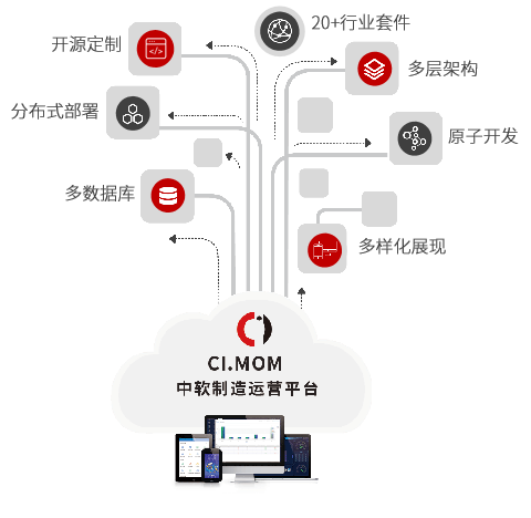 1646637549347868.png image.png