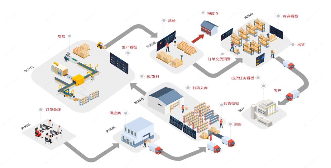 1762862332113621.png image.png