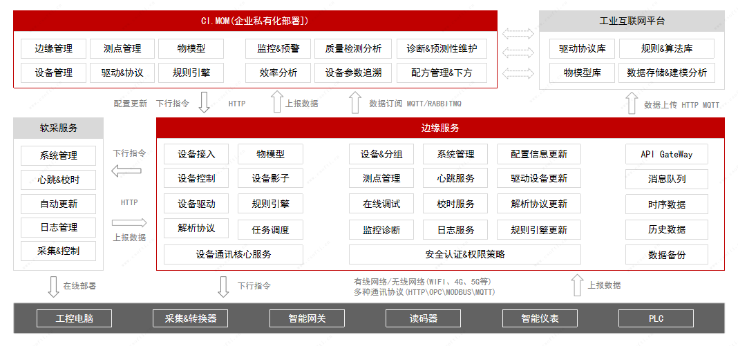 1762863389647929.png image.png